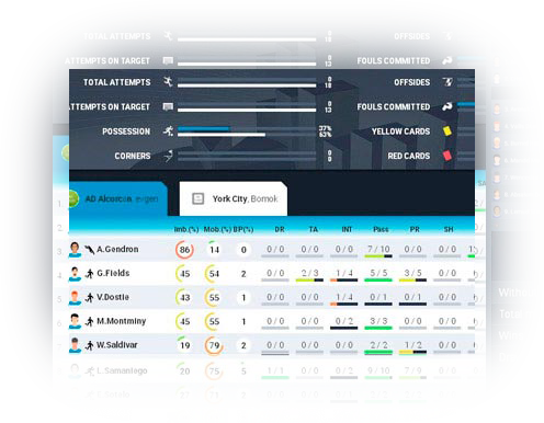 Detailed Match Stats football manager online game